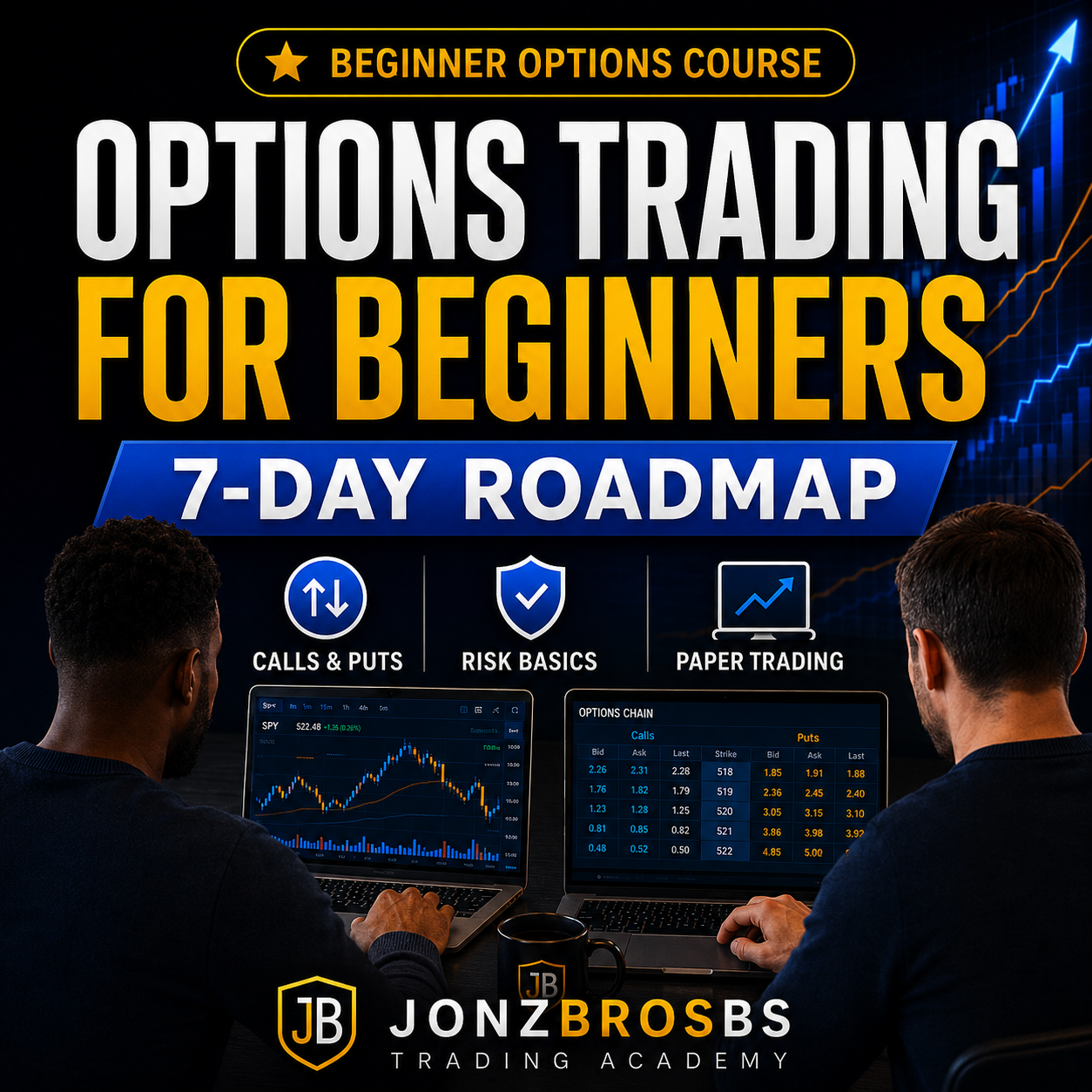Options Trading for Beginners — 7-Day Readiness Roadmap